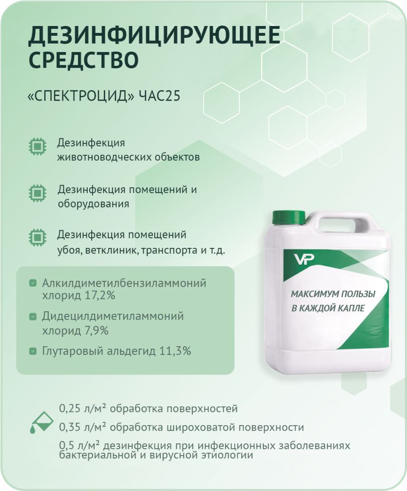 Спектроцид ЧАС25