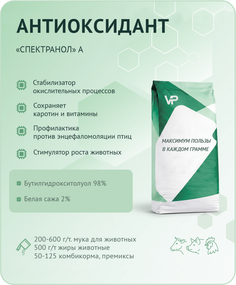 Добавка "Спектранол" А