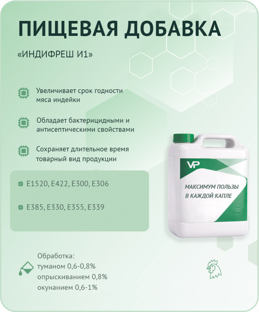 Добавка ИНДИФРЕШ И1